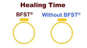 Heal Faster with BFST